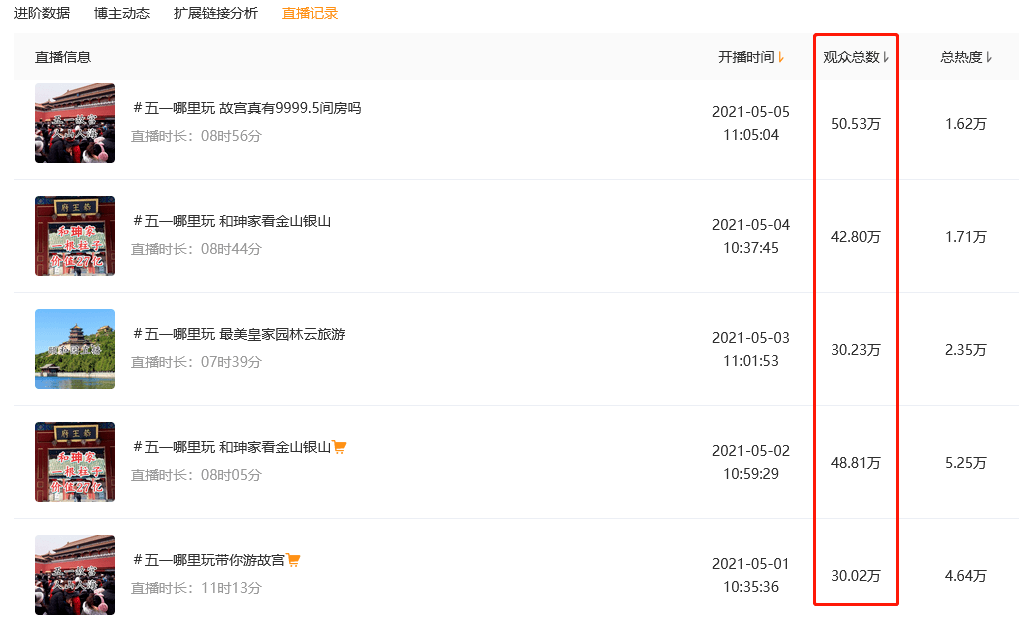 加纳vs乌拉直播视频，一场没看完的比赛，我却反复看了三遍